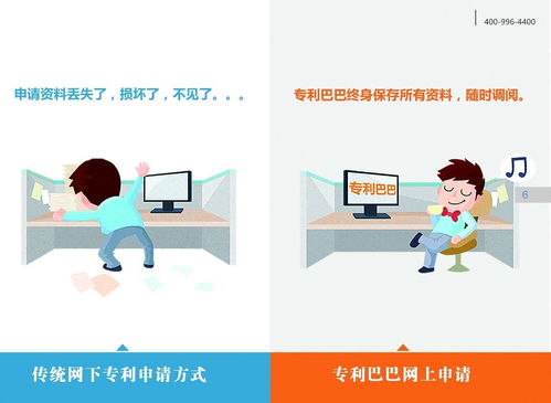 3.15揭露知識產(chǎn)權(quán)代理亂象 打擊虛假代理與咨詢