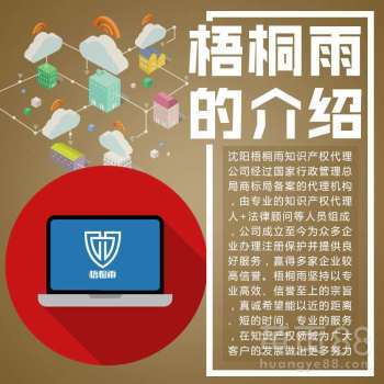 沈陽(yáng)商標(biāo)注冊(cè)費(fèi)用全解析及關(guān)鍵注意事項(xiàng)指南